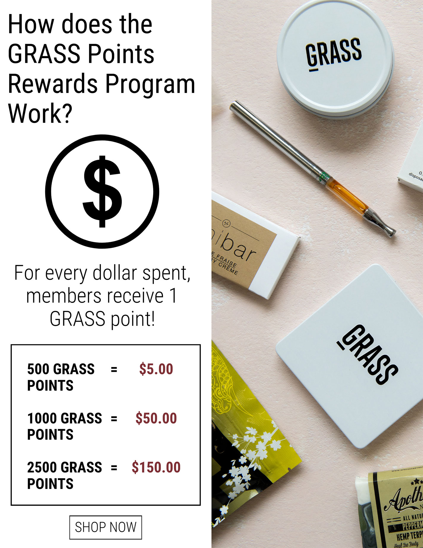 West Coast Cannabis Canada Reward Program