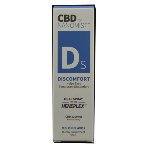 Medigreen CBD Nanomist – Discomfort | West Coast Cannabis Canada